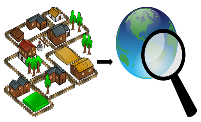 Module 2 : Une approche écotoxicologique de la parcelle au paysage en considérant de nombreux compartiments